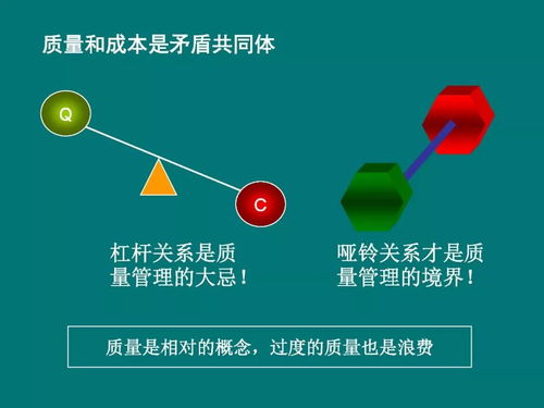 生产企业现场质量管理