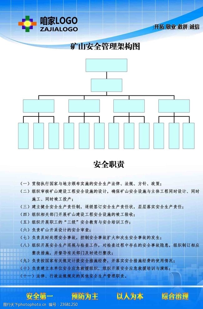 矿山安全管理架构图